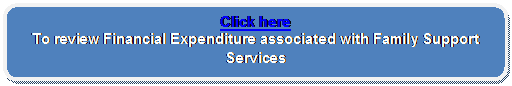 Rounded Rectangle: Click here
To review Financial Expenditure associated with Family Support Services
